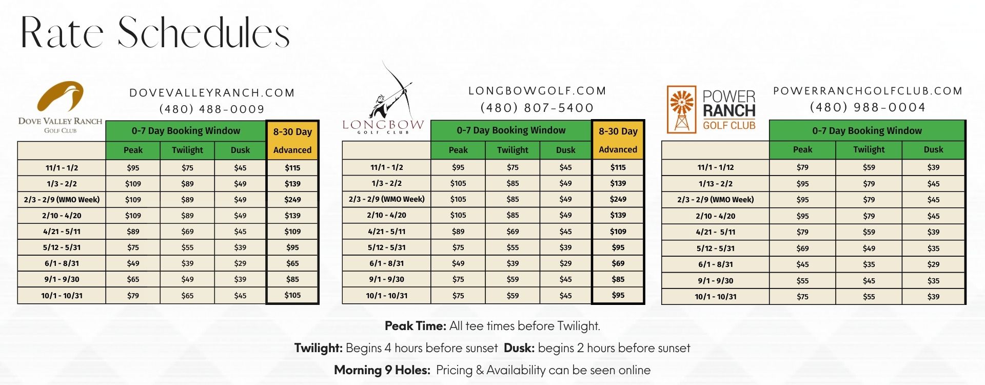 Cardholder Rates at TGG Properties